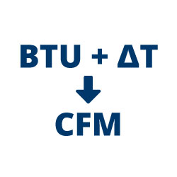 BTU + ΔT → CFM